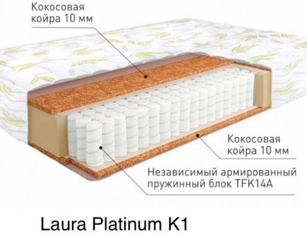 Laura Platinum K1